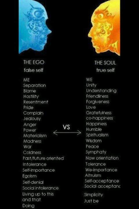 Ego VS Soul :: True Self VS Self